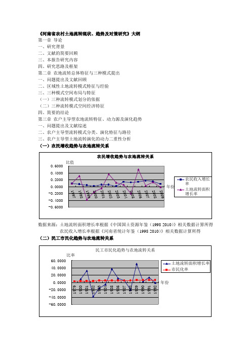 《河南省农村土地流转现状、趋势及对策分析》的研究大纲