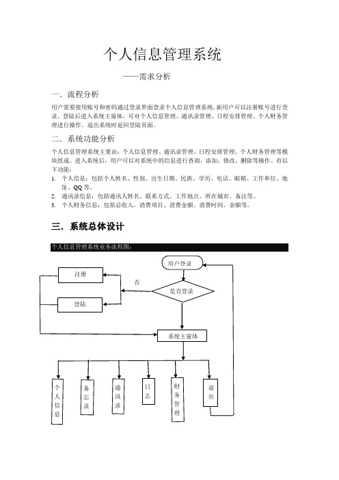 个人信息管理系统