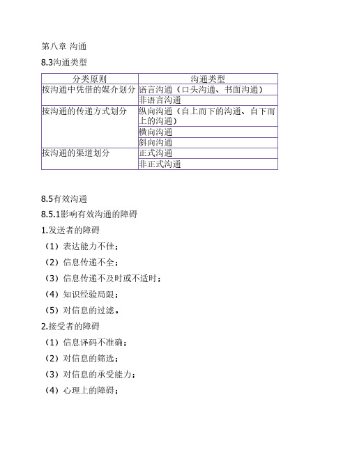 管理学第八章