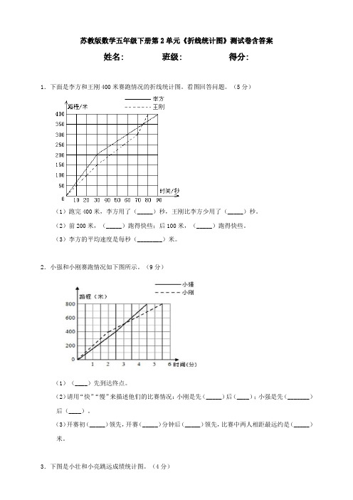 苏教版数学五年级下册第2单元《折线统计图》测试卷含答案