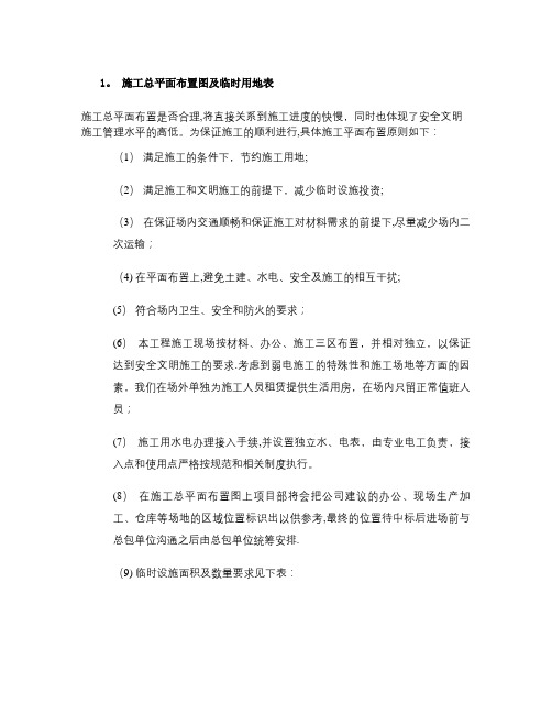 施工总平面布置图及临时用地表(精)