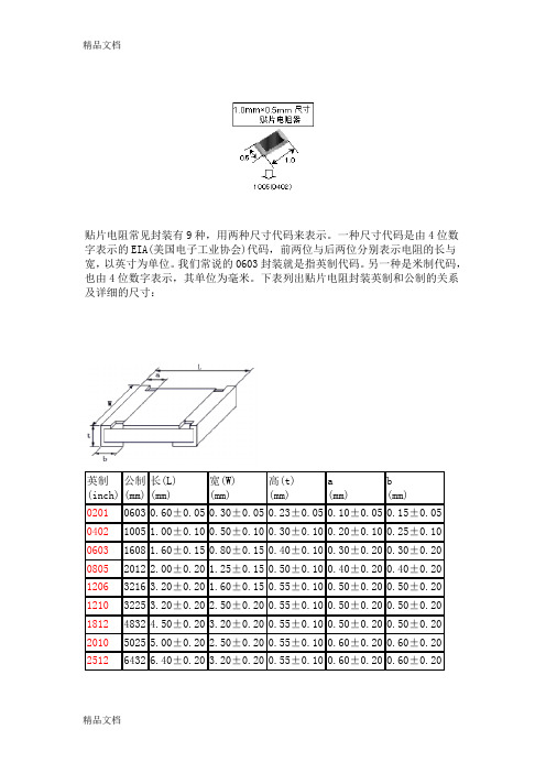 (整理)贴片电阻、贴片电容规格、封装、尺寸