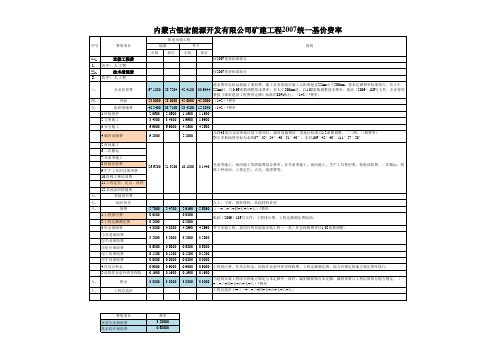 2007基价取费费率