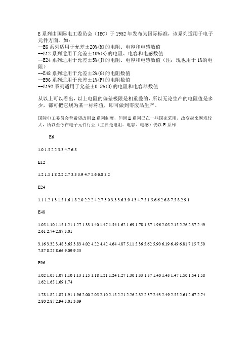 贴片电阻规格