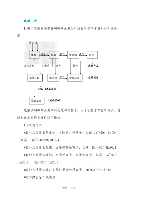 高三化学 氯碱工业-电解法制碱法优缺点