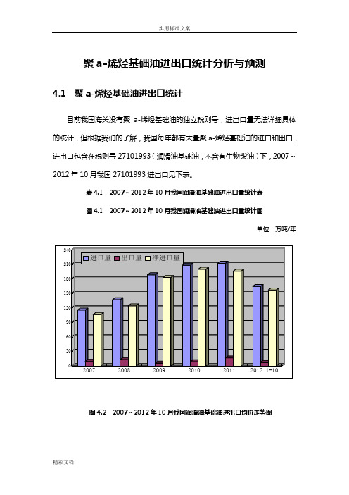 聚a-烯烃基础油进出口统计分析报告报告材料与预测