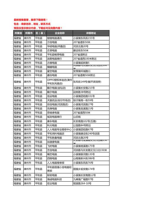 新版福建省漳州市平和县电脑企业公司商家户名录单联系方式地址大全47家