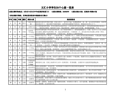 文汇小学学生50个心愿一览表
