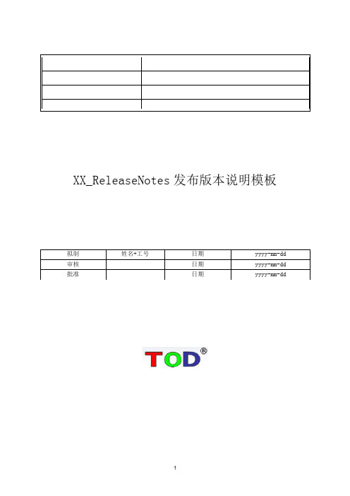 软件发布版本说明模板