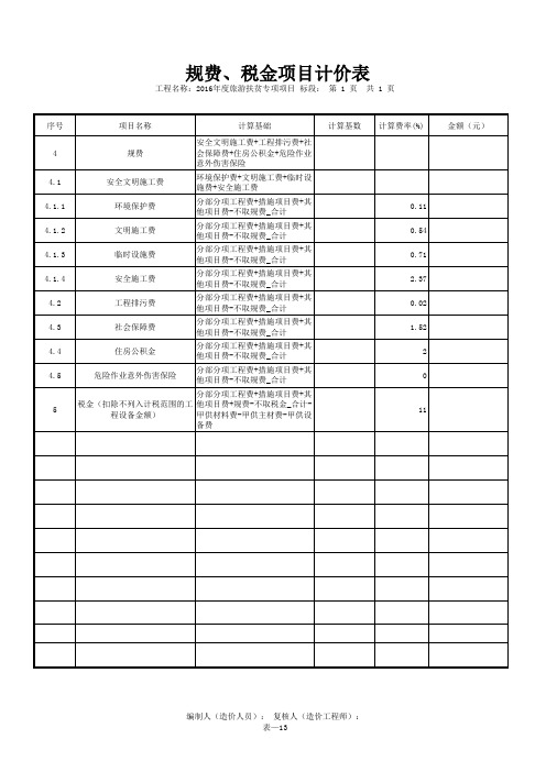 2016年度旅游扶贫专项项目-清单
