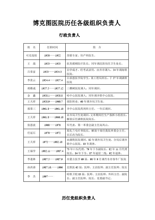 博克图医院历任各级组织负责人