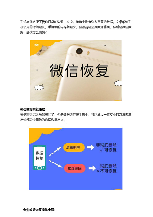 微信数据怎么找回？简单教程详解!
