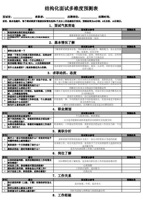 结构化面试多维度预测表格