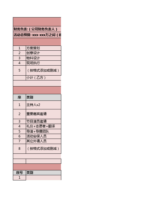 【超全】22张活动筹备执行实操表(最新版)(4)