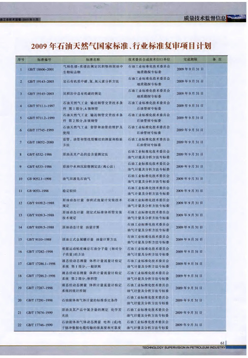 2009年石油天然气国家标准、行业标准复审项目计划