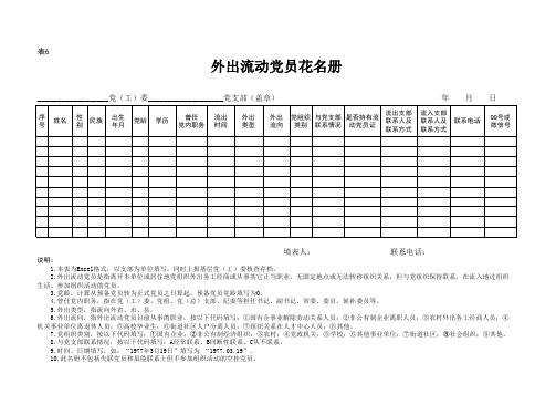 党员信息管理台帐(定)