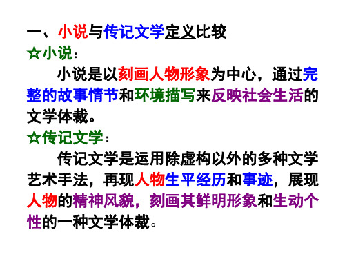小说与传记文学答题思路比较