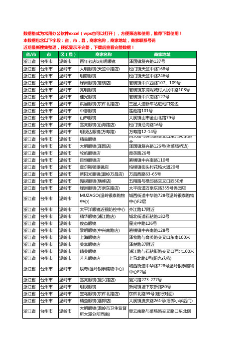 2020新版浙江省台州市温岭市眼镜工商企业公司商家名录名单黄页联系电话号码地址大全119家