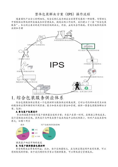 整体包装解决方案(CPS)操作流程
