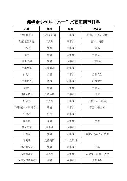 节目单