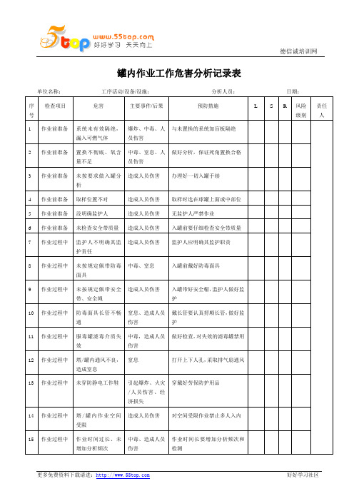 罐内作业工作危害分析记录表