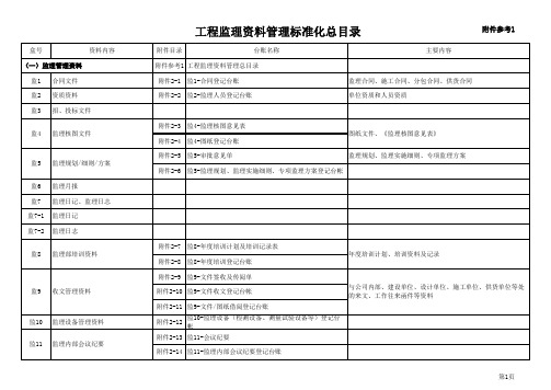 工程监理资料管理总目录