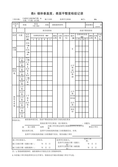 001-表6 墙体垂直度、表面平整度检验记录