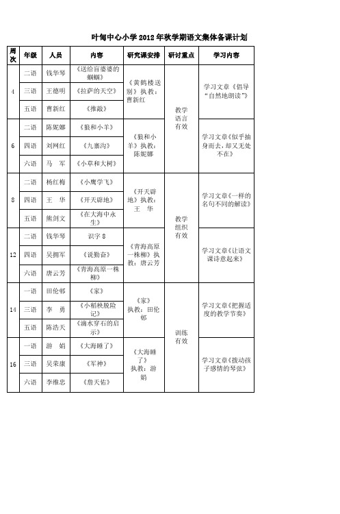 叶甸中心小学2011年春学期语文集体备课计划