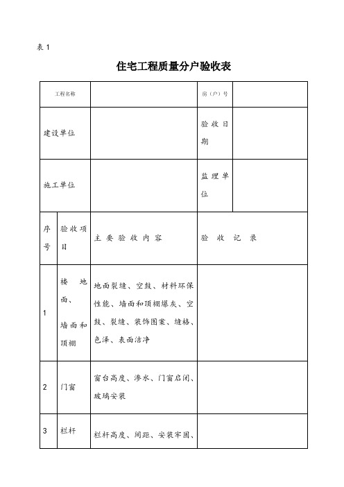 住宅工程质量分户验收记录表(表1~表9)