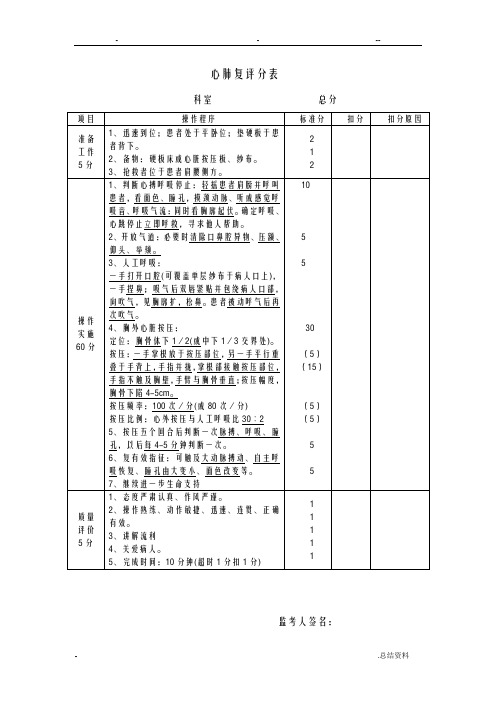临床三基技能操作考核评分标准