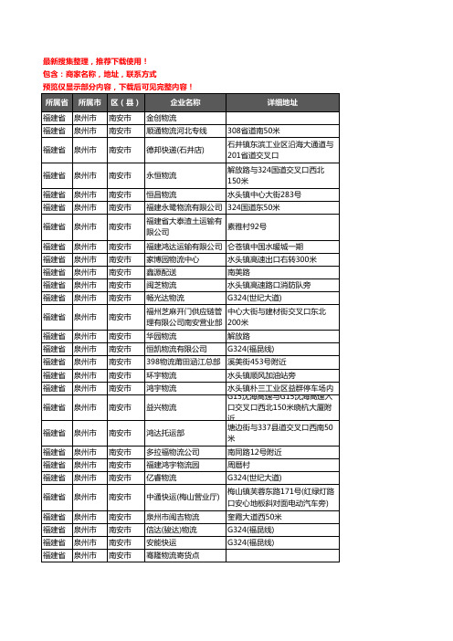 新版福建省泉州市南安市货运企业公司商家户名录单联系方式地址大全460家