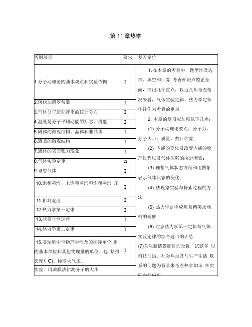(新课标)2020年高考物理大一轮复习第11章热学教师用书