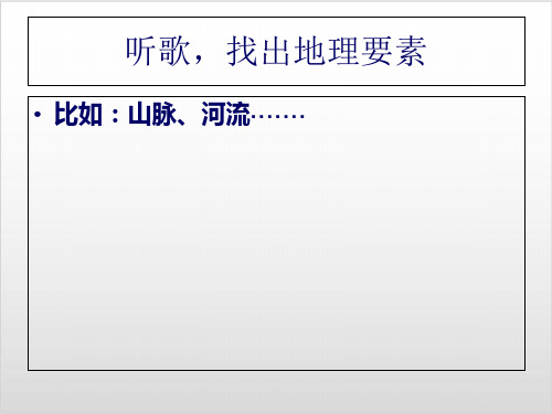 新人教版初中地理《自然环境》PPT实用课件