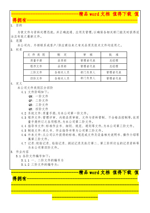 QP-001文件管理程序