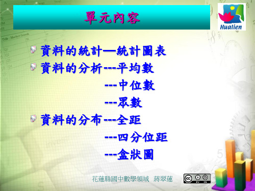 统计表次数分配