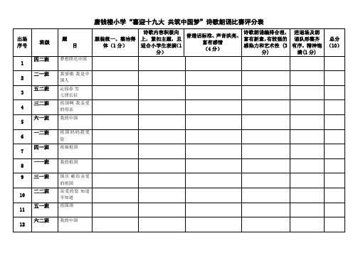 爱国诗词朗读比赛评分表