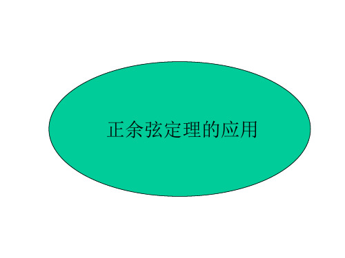 正余弦定理应用(2019年11月整理)