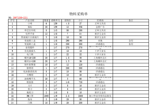 (完整版)采购报表