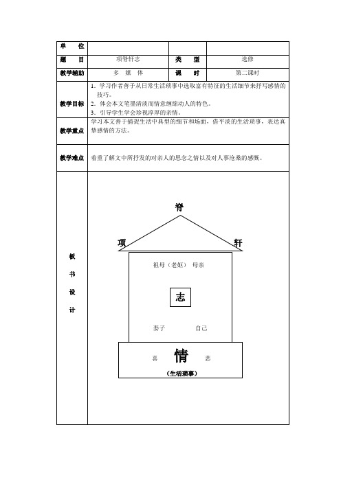 项脊轩志