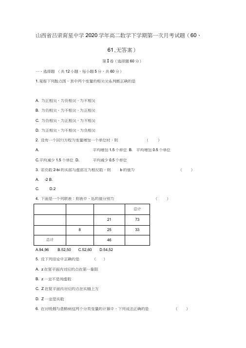 山西省吕梁育星中学2020学年高二数学下学期第一次月考试题(60、61,无答案)
