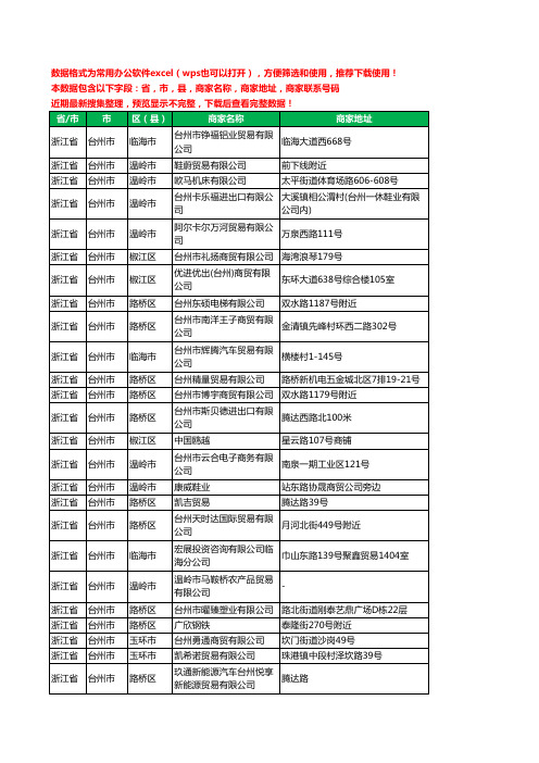 2020新版浙江省台州市商贸有限公司工商企业公司商家名录名单黄页联系电话号码地址大全892家