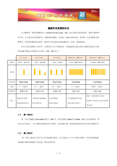 APT技术