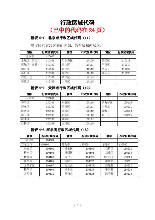 籍贯行政区域代码查询