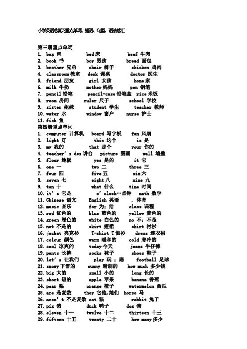 小学英语总复习重点单词短语句型语法总汇
