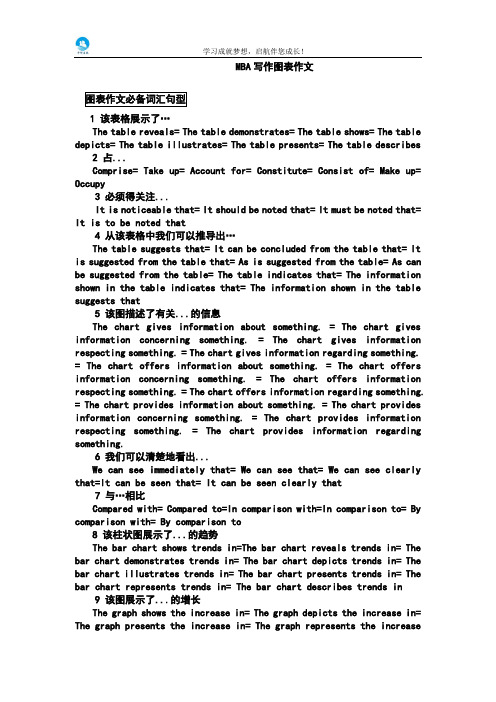 齐辙英语讲义