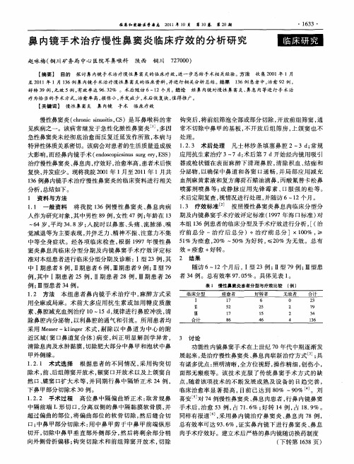 鼻内镜手术治疗慢性鼻窦炎临床疗效的分析研究