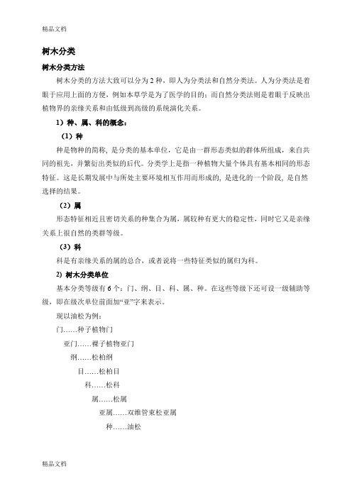 (整理)植物形态术语