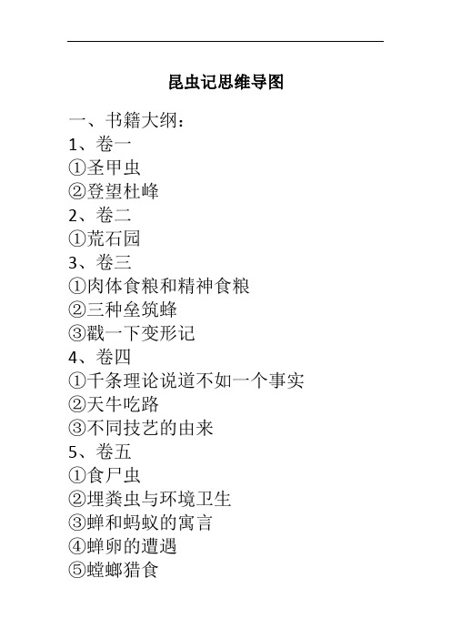 昆虫记思维导图 初中