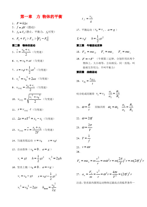 高中物理 公式总结