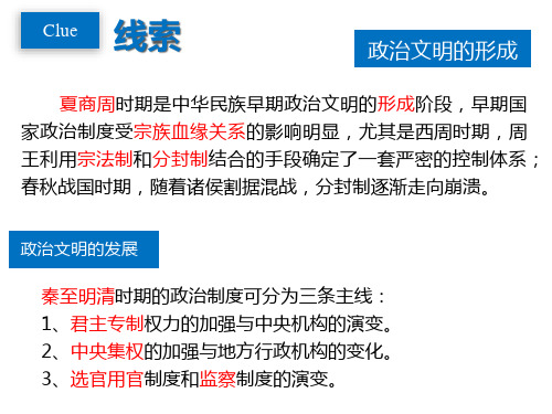 2、走向大一统的秦汉政治